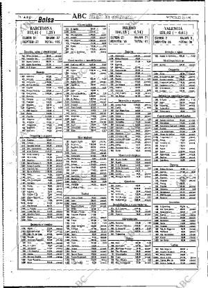 ABC MADRID 31-01-1990 página 74