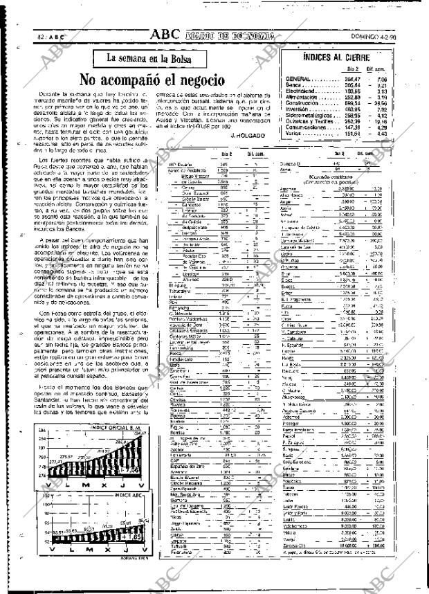 ABC MADRID 04-02-1990 página 82