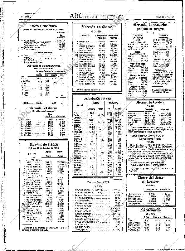 ABC SEVILLA 06-02-1990 página 54