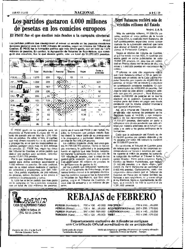 ABC MADRID 08-02-1990 página 29