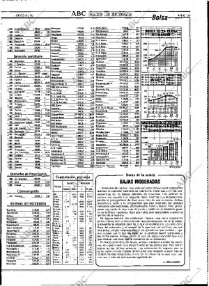 ABC MADRID 08-02-1990 página 59