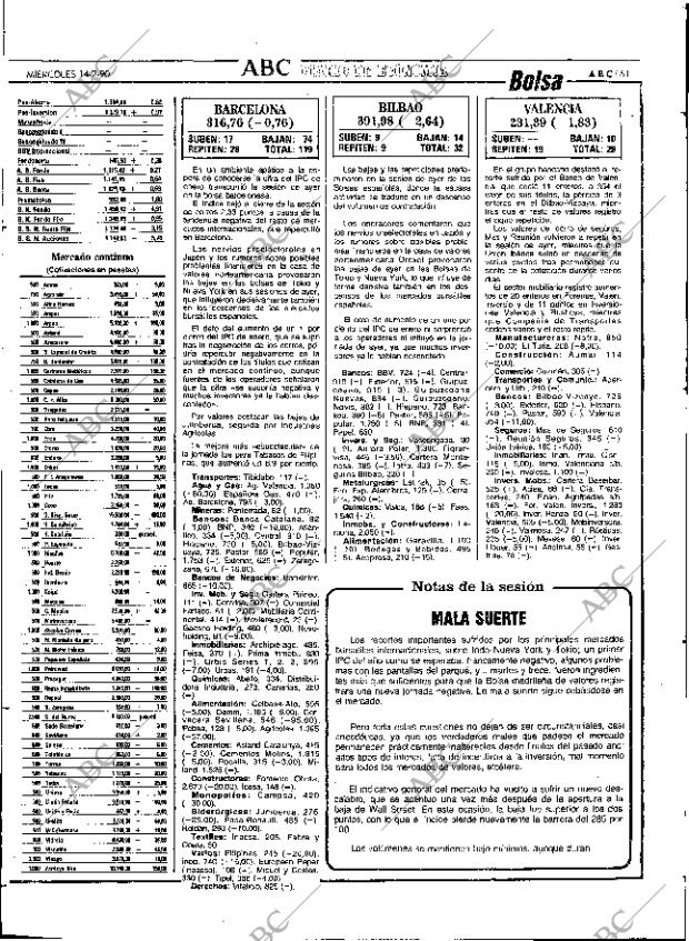ABC SEVILLA 14-02-1990 página 61