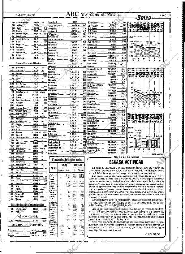 ABC MADRID 17-02-1990 página 79