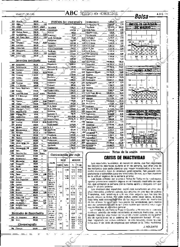 ABC MADRID 20-02-1990 página 79