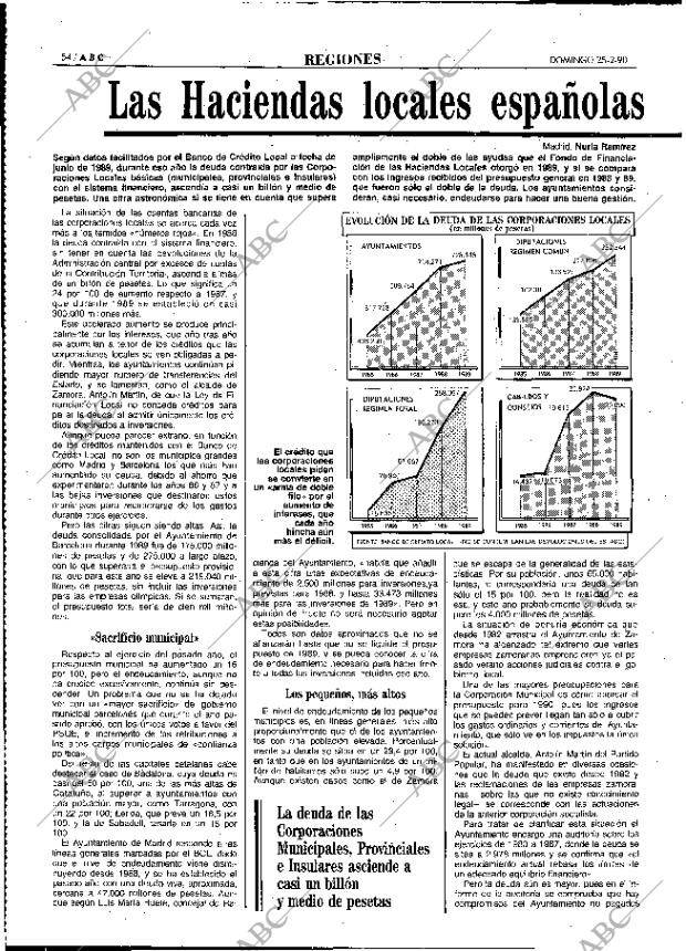 ABC MADRID 25-02-1990 página 54