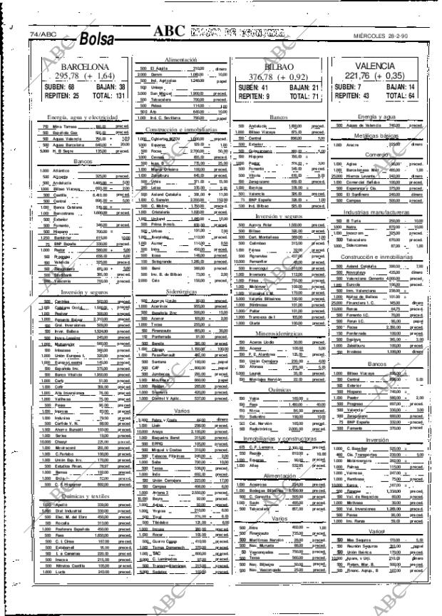 ABC MADRID 28-02-1990 página 74