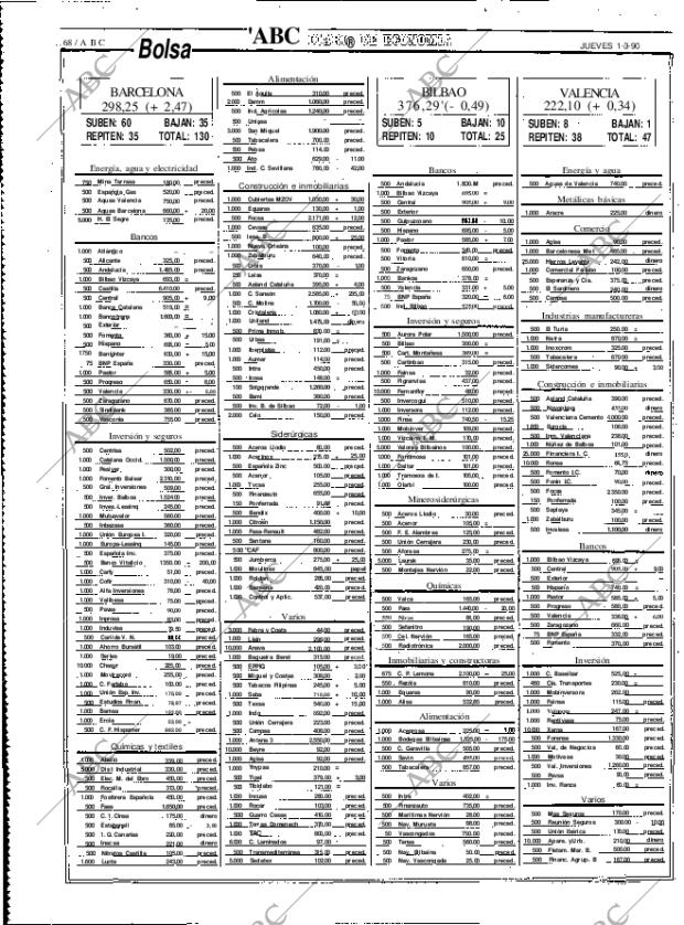 ABC MADRID 01-03-1990 página 68