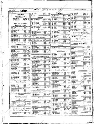 ABC SEVILLA 07-03-1990 página 66