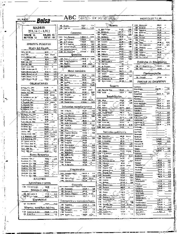 ABC SEVILLA 07-03-1990 página 66