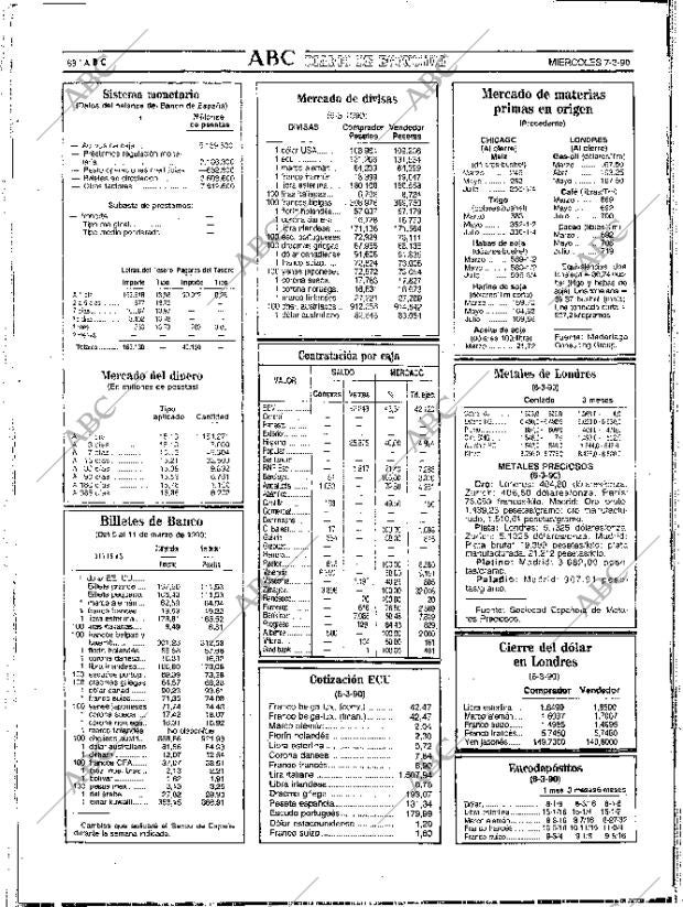 ABC SEVILLA 07-03-1990 página 68