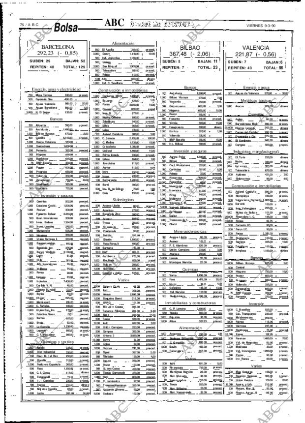 ABC MADRID 09-03-1990 página 76