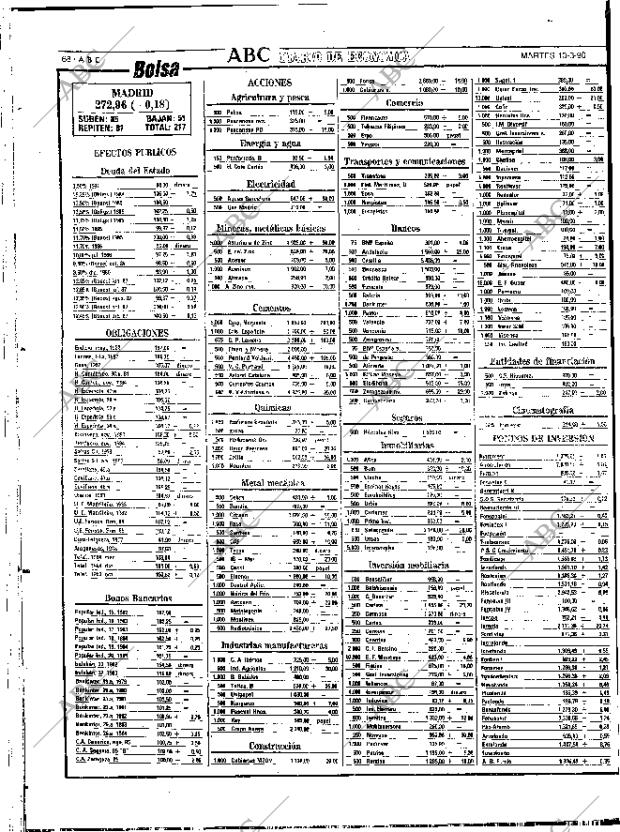 ABC SEVILLA 13-03-1990 página 68