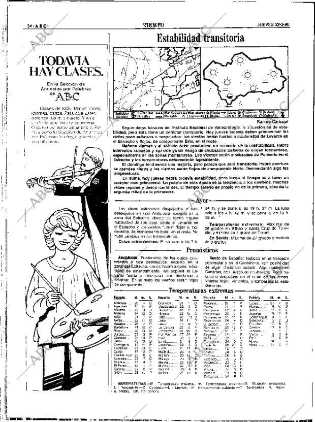 ABC SEVILLA 22-03-1990 página 62