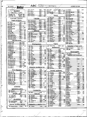 ABC SEVILLA 22-03-1990 página 76