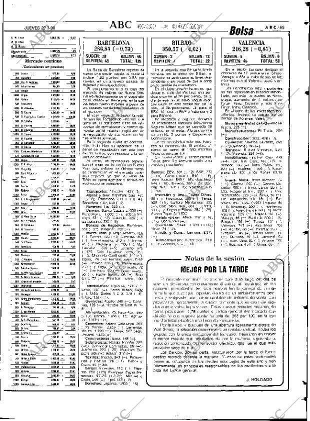 ABC SEVILLA 22-03-1990 página 77