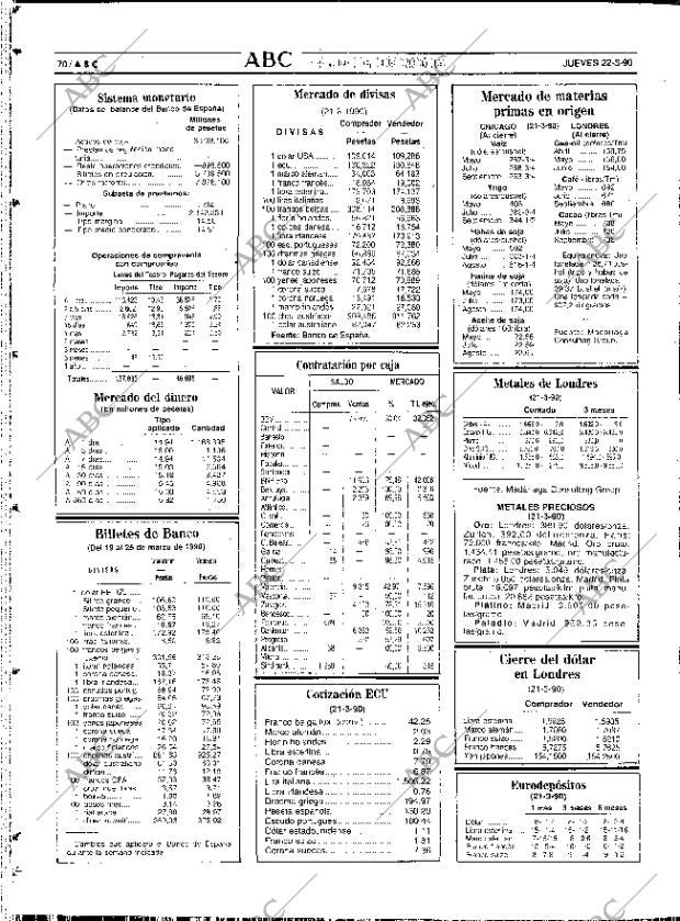 ABC SEVILLA 22-03-1990 página 78