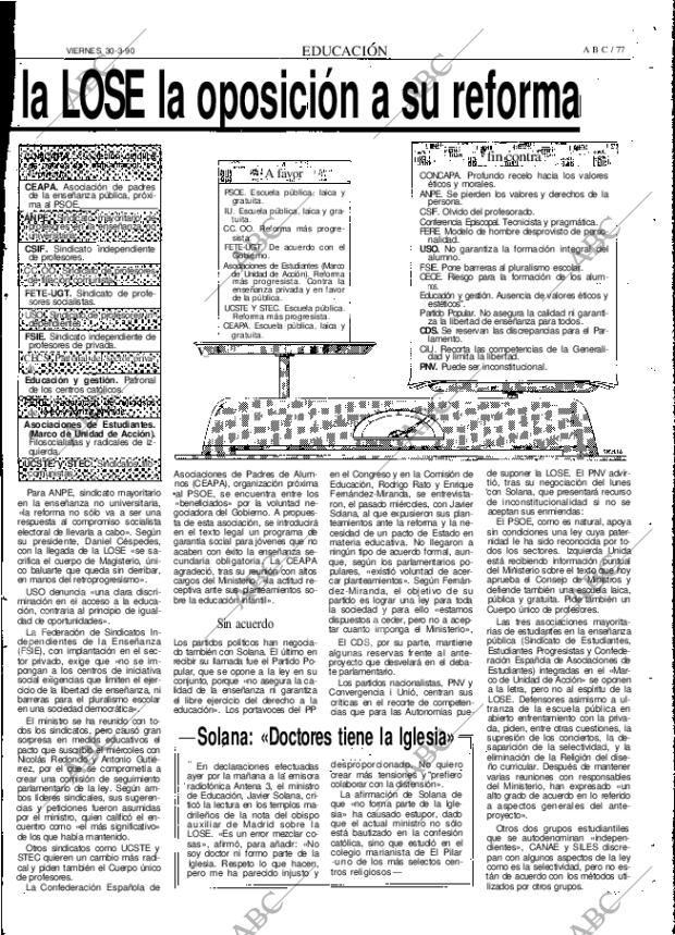 ABC MADRID 30-03-1990 página 77