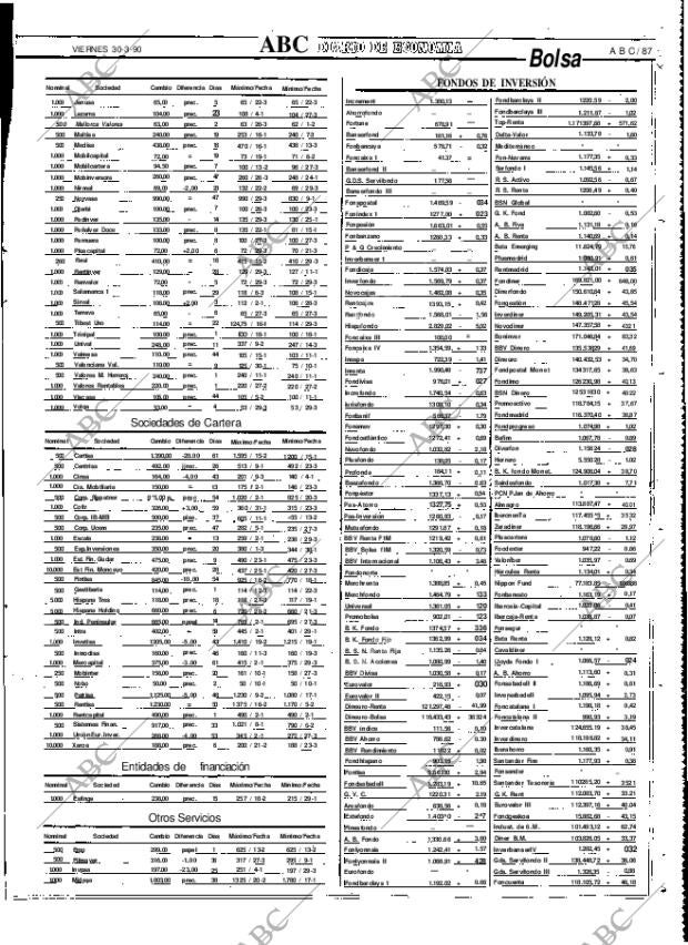 ABC MADRID 30-03-1990 página 87