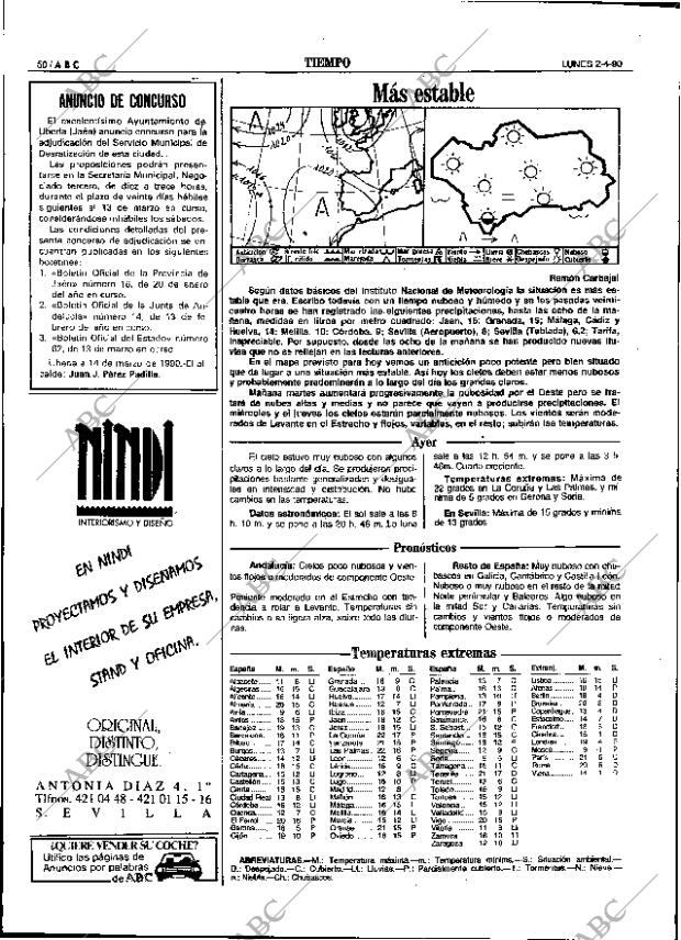 ABC SEVILLA 02-04-1990 página 50