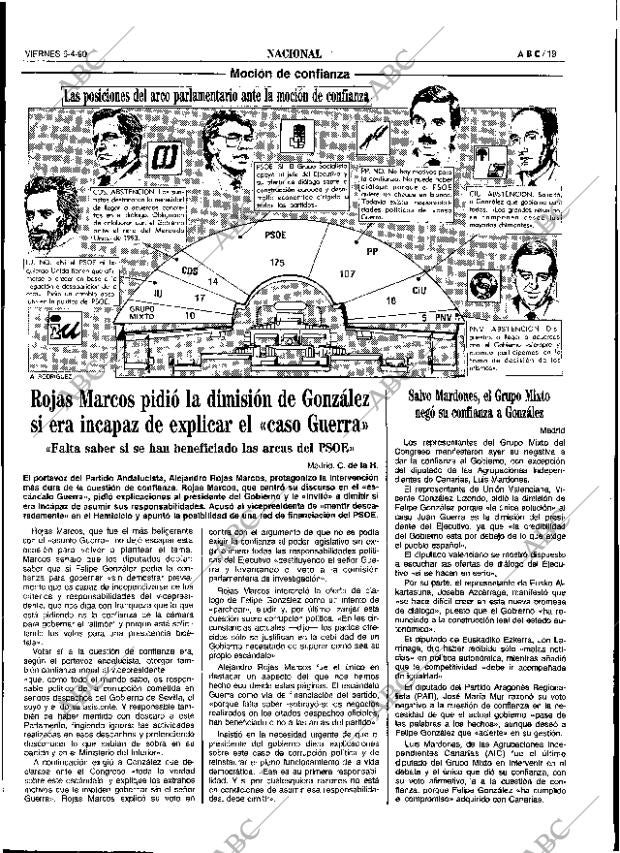 ABC SEVILLA 06-04-1990 página 19