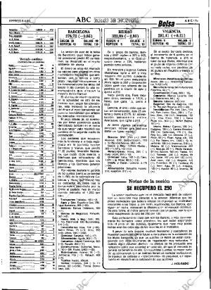 ABC SEVILLA 06-04-1990 página 75