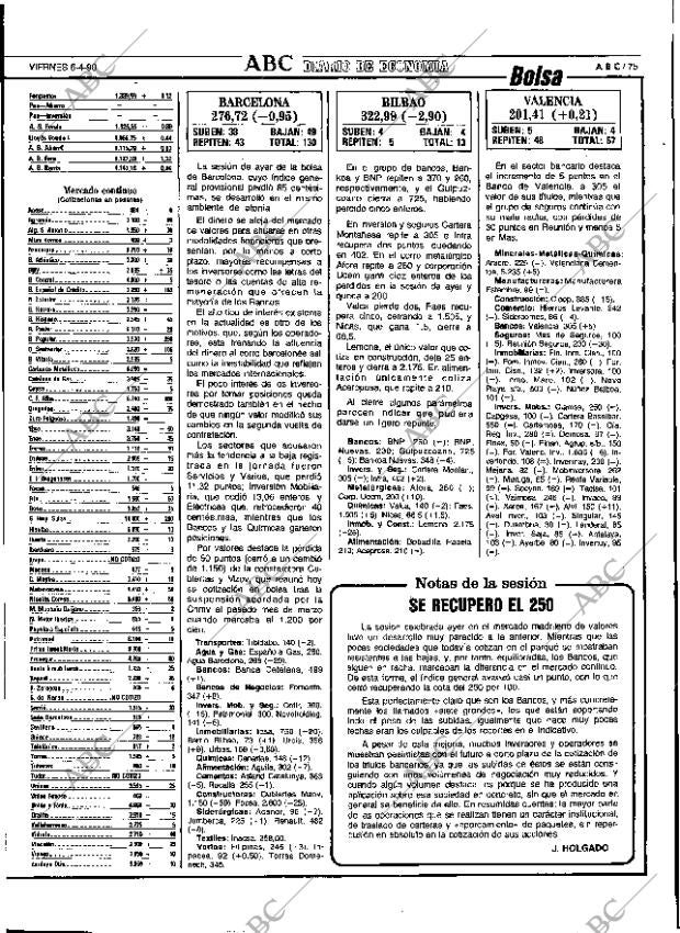 ABC SEVILLA 06-04-1990 página 75