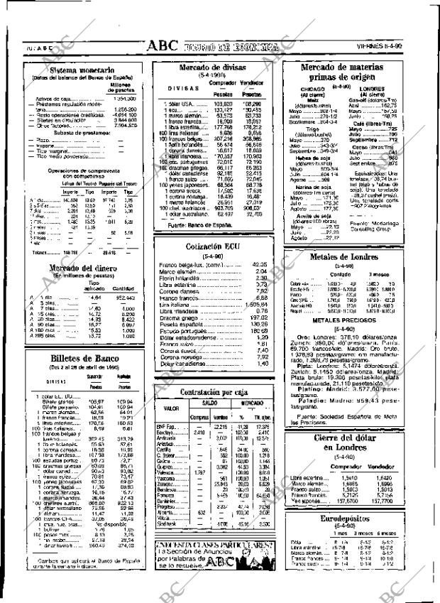 ABC SEVILLA 06-04-1990 página 76