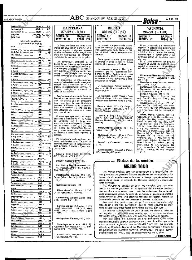 ABC SEVILLA 07-04-1990 página 77