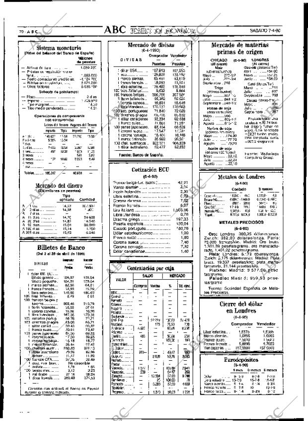 ABC SEVILLA 07-04-1990 página 78
