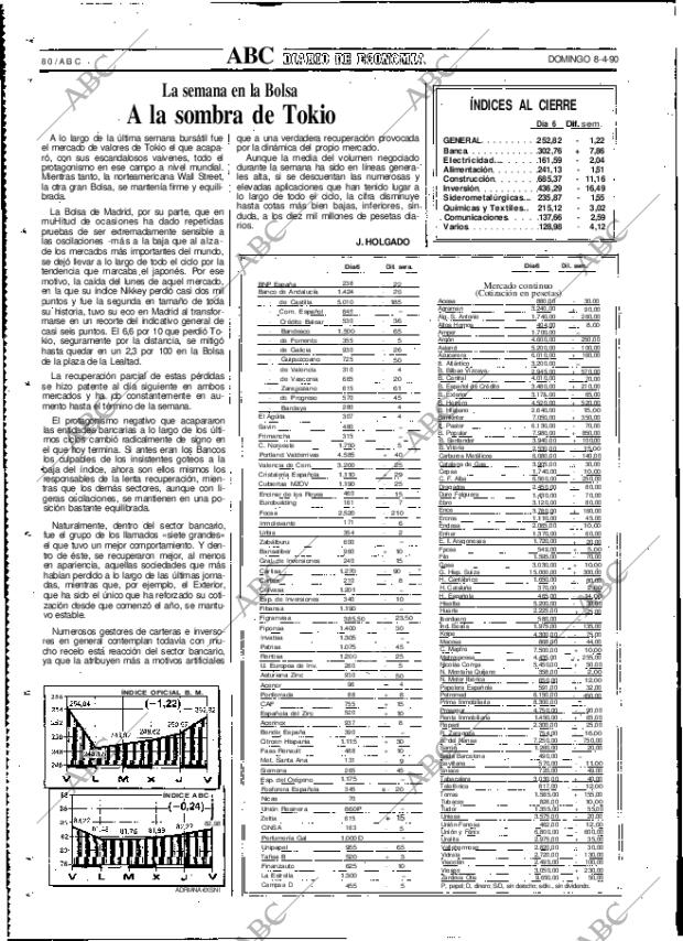 ABC MADRID 08-04-1990 página 80