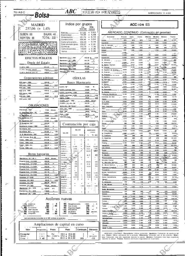 ABC MADRID 11-04-1990 página 70
