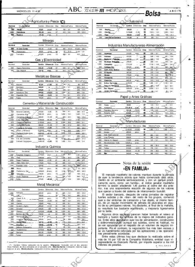 ABC MADRID 11-04-1990 página 71