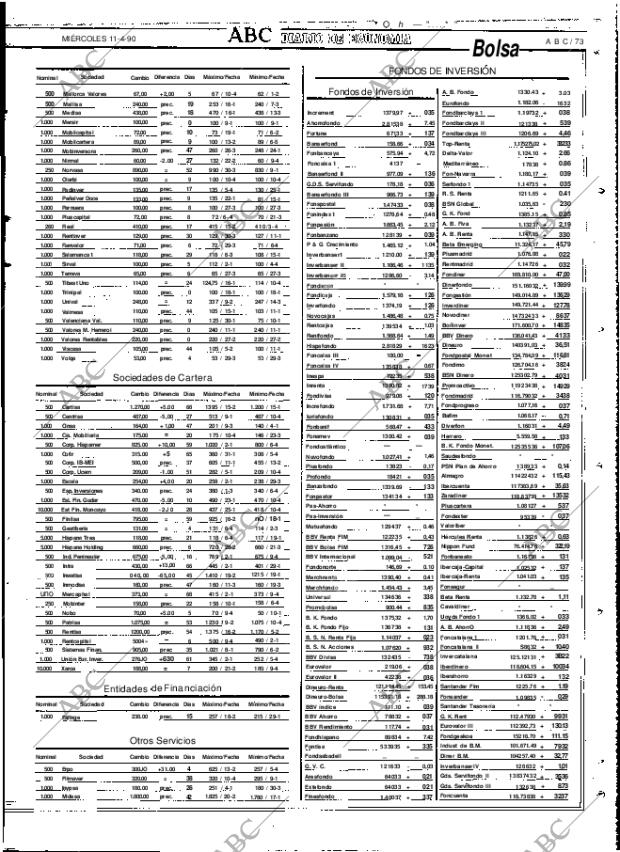 ABC MADRID 11-04-1990 página 73