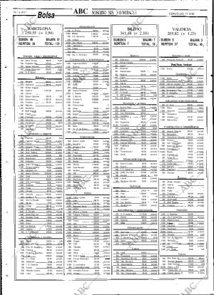 ABC MADRID 11-04-1990 página 74