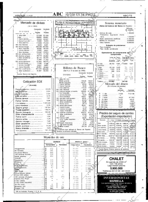 ABC MADRID 11-04-1990 página 75