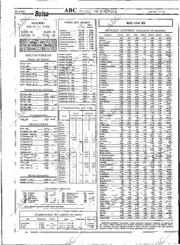 ABC MADRID 12-04-1990 página 50
