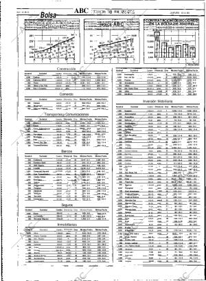 ABC MADRID 12-04-1990 página 52