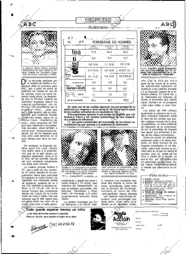 ABC MADRID 17-04-1990 página 140