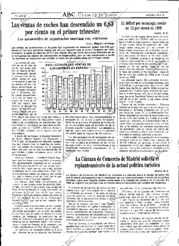 ABC SEVILLA 19-04-1990 página 82