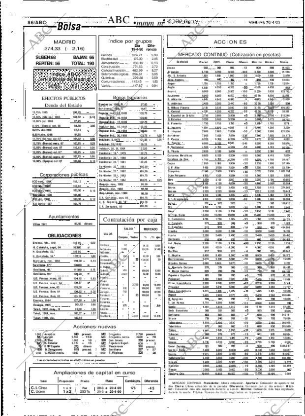 ABC MADRID 20-04-1990 página 86