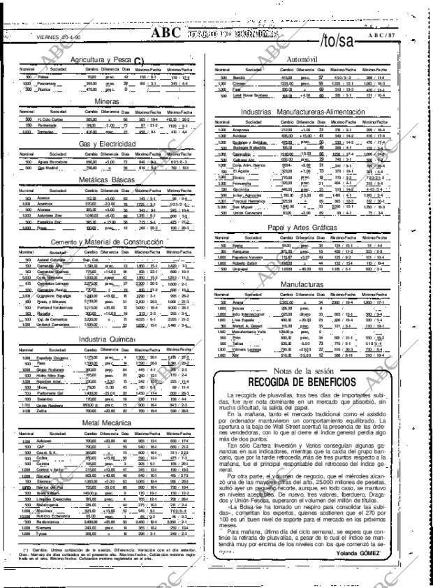 ABC MADRID 20-04-1990 página 87