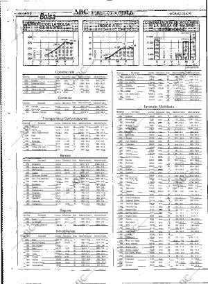 ABC MADRID 20-04-1990 página 88