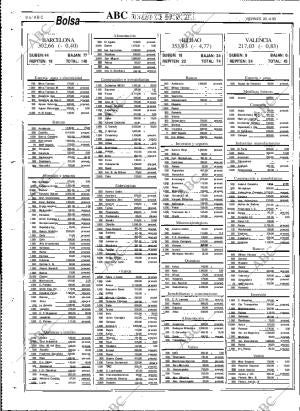 ABC MADRID 20-04-1990 página 90