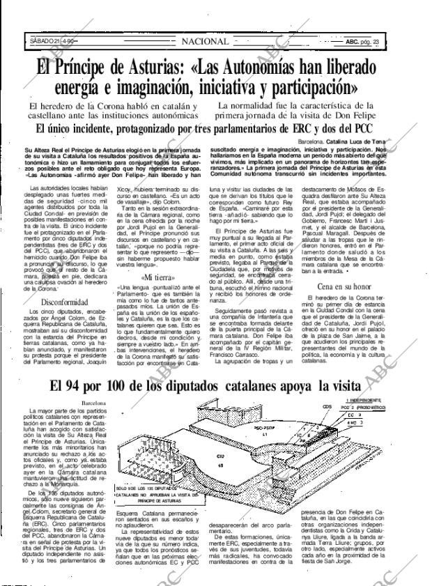 ABC MADRID 21-04-1990 página 23