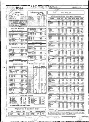 ABC MADRID 21-04-1990 página 82