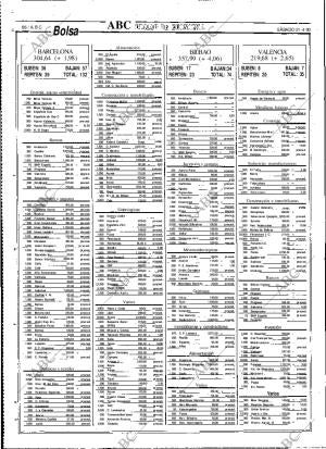 ABC MADRID 21-04-1990 página 86