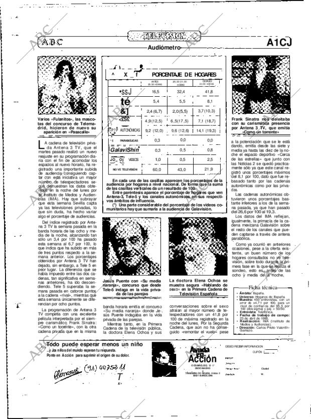 ABC MADRID 24-04-1990 página 140