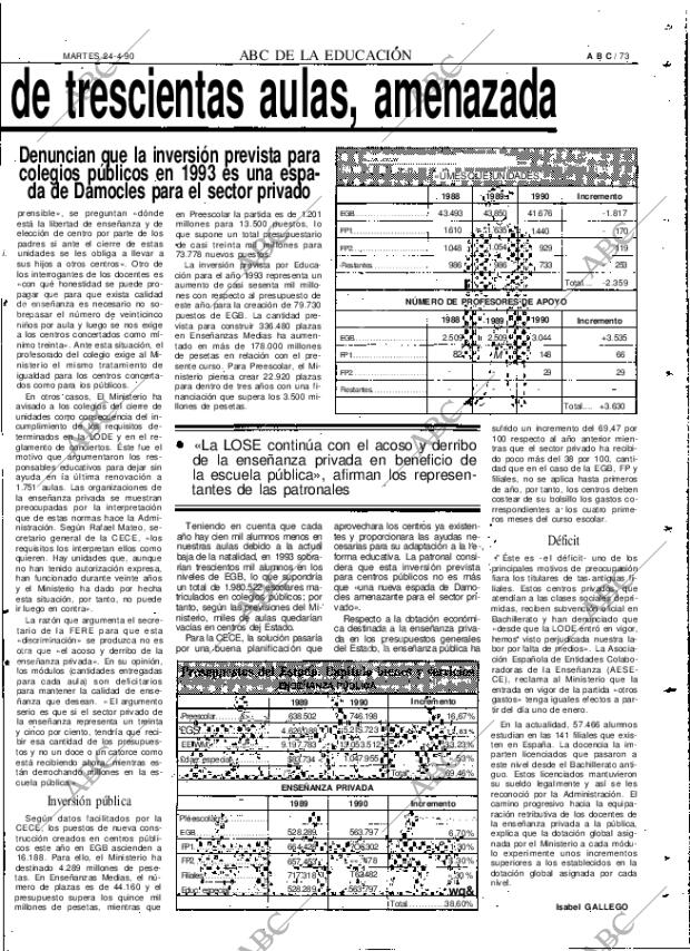 ABC MADRID 24-04-1990 página 73