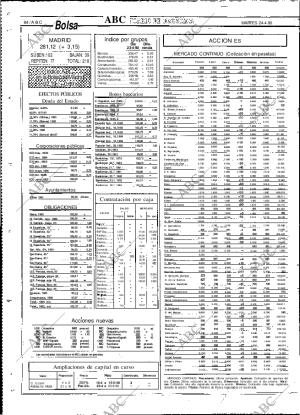 ABC MADRID 24-04-1990 página 84