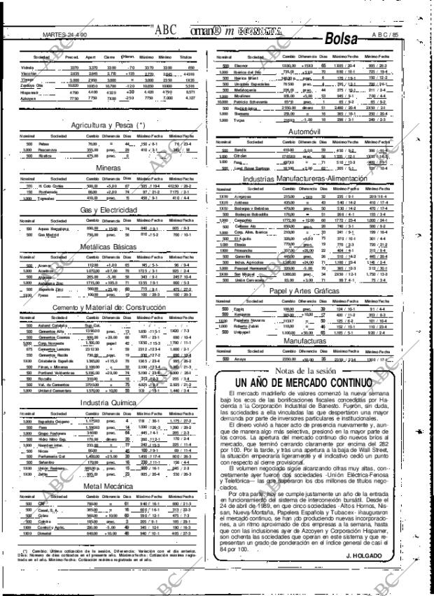 ABC MADRID 24-04-1990 página 85